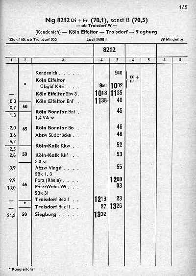 Buchfahrplan 8212