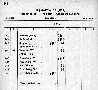 Buchfahrplan 8219