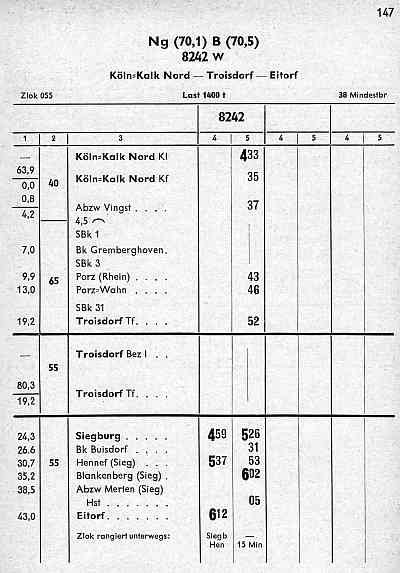 Buchfahrplan 8242