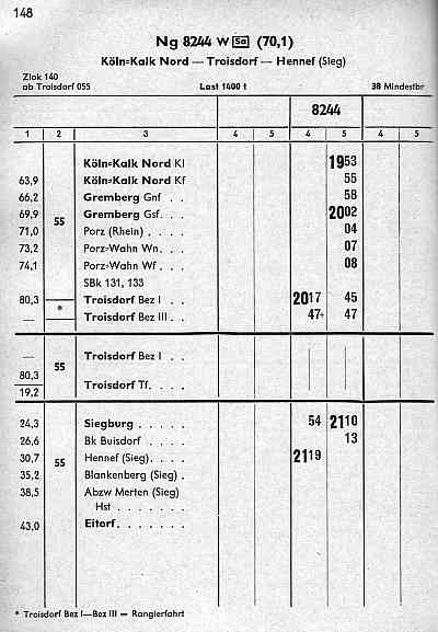 Buchfahrplan 8244