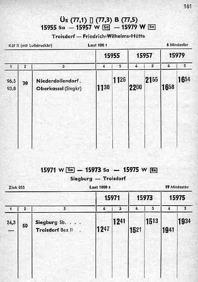 Buchfahrplan 15971, 15973, 15975