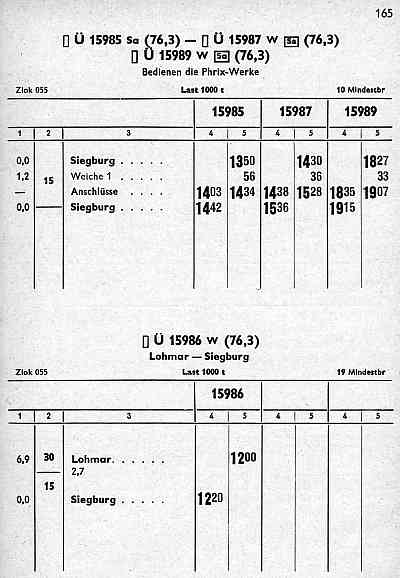 Buchfahrplan 15985, 15986, 15987, 15989