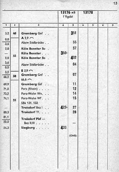 Buchfahrplan 13176