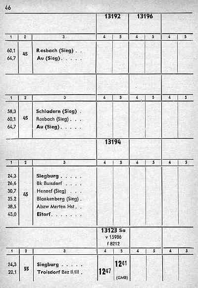 Buchfahrplan 13123